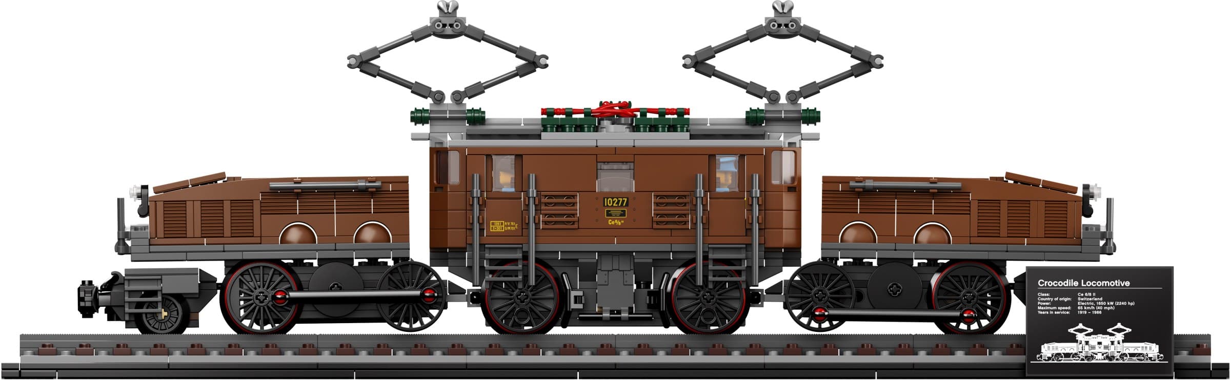 Crocodile Locomotive
