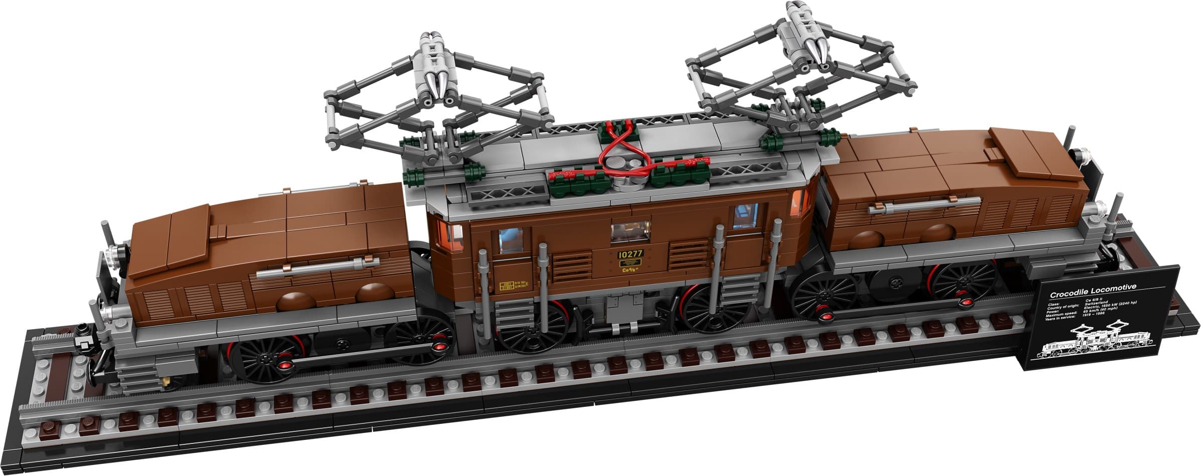 Crocodile Locomotive