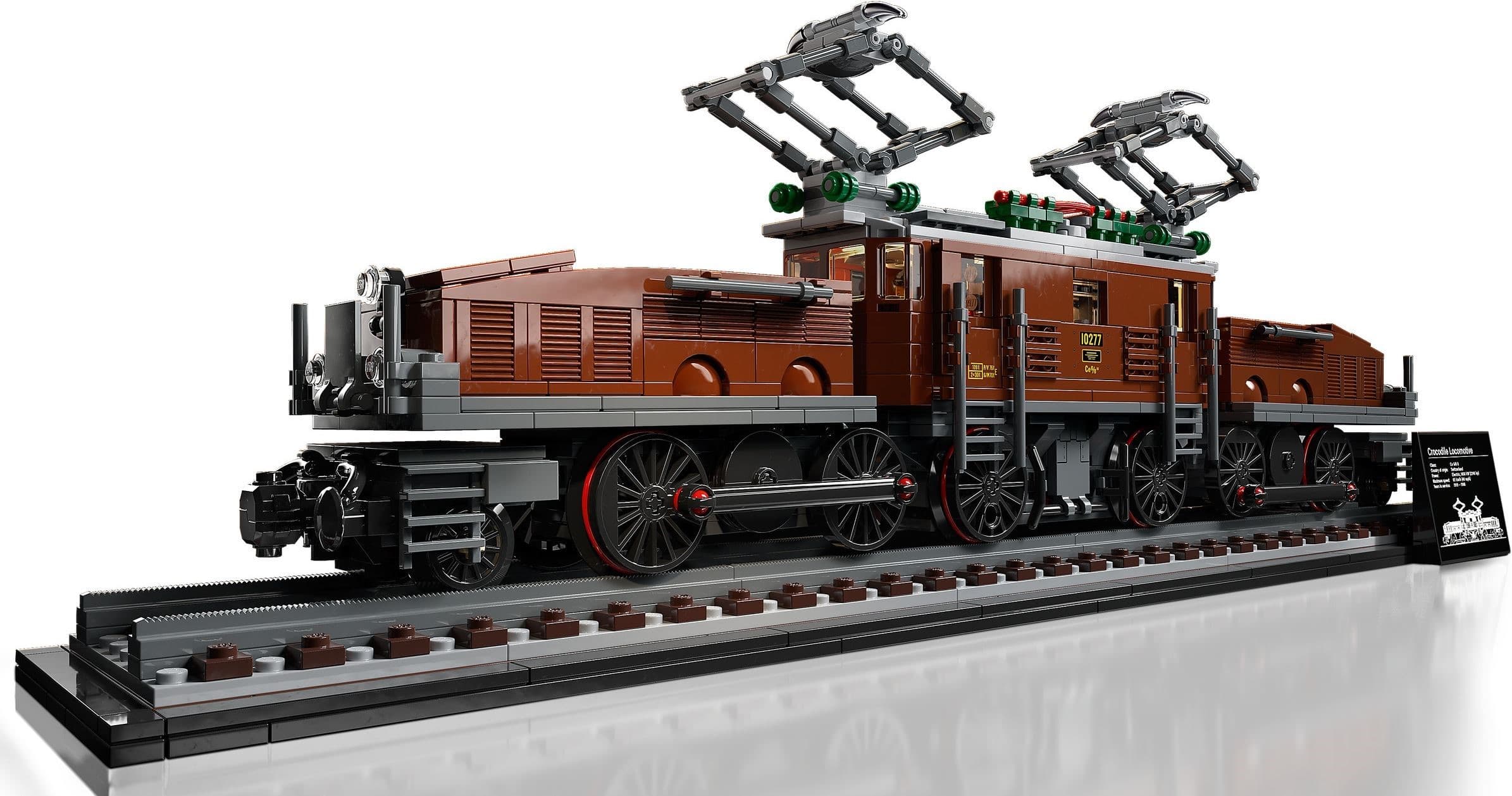 Crocodile Locomotive