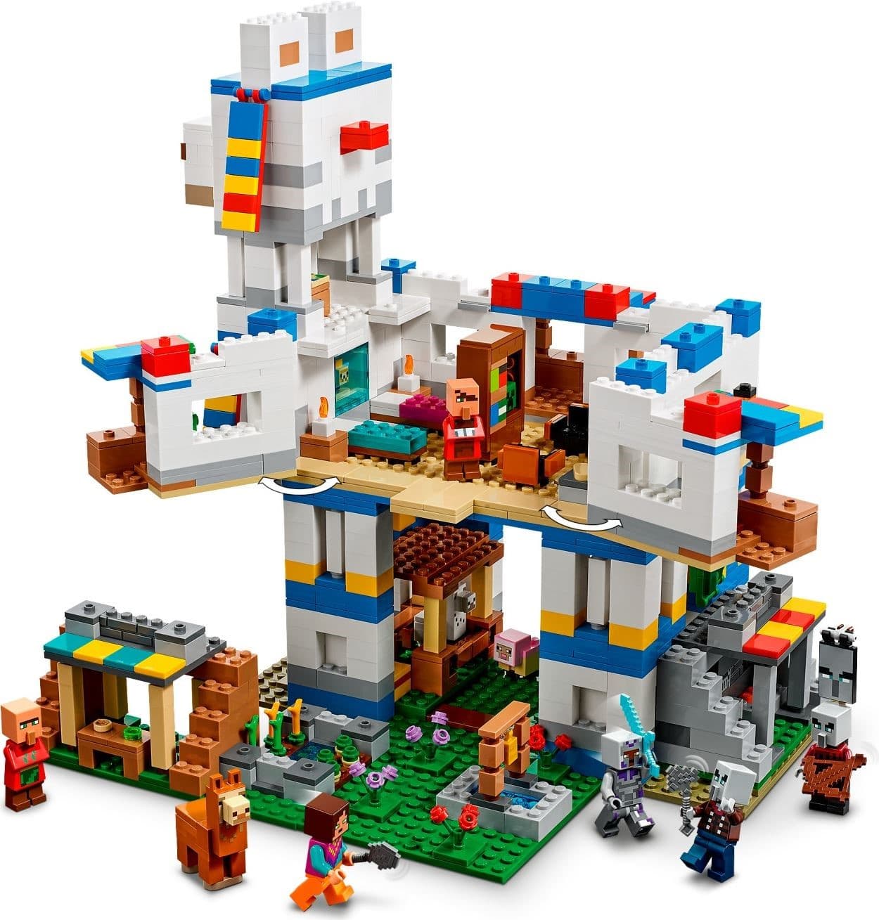 The Llama Village