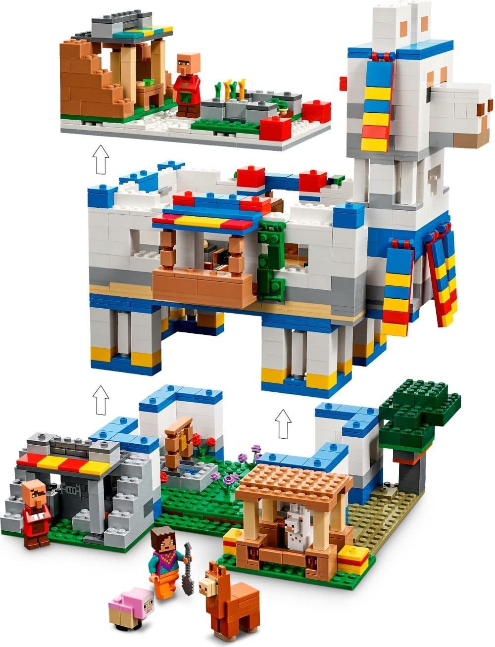 The Llama Village