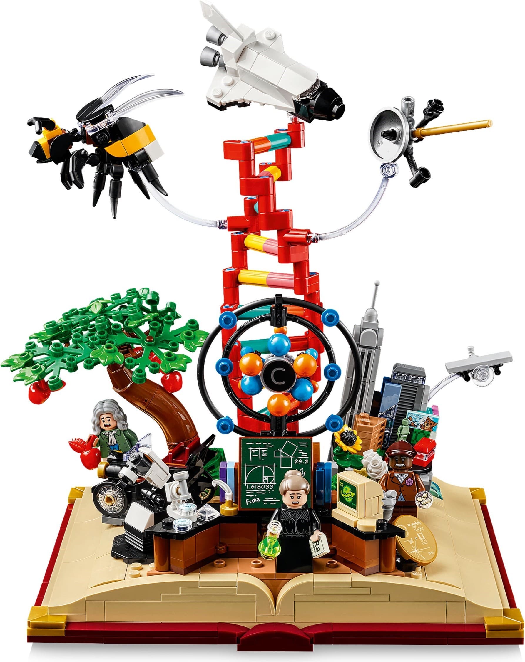 The Evolution of STEM