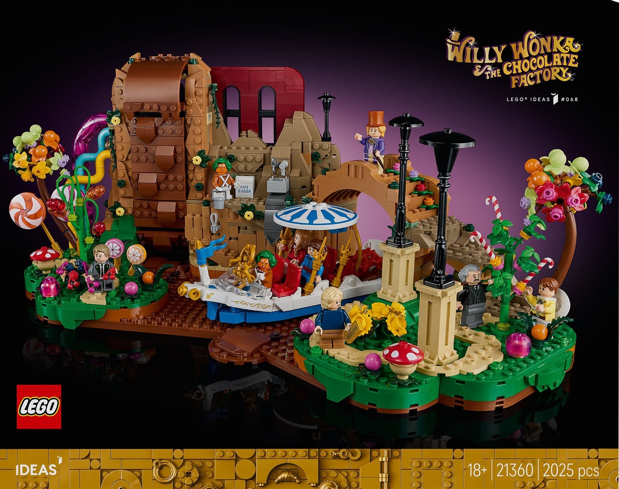 Willy Wonka & the Chocolate Factory