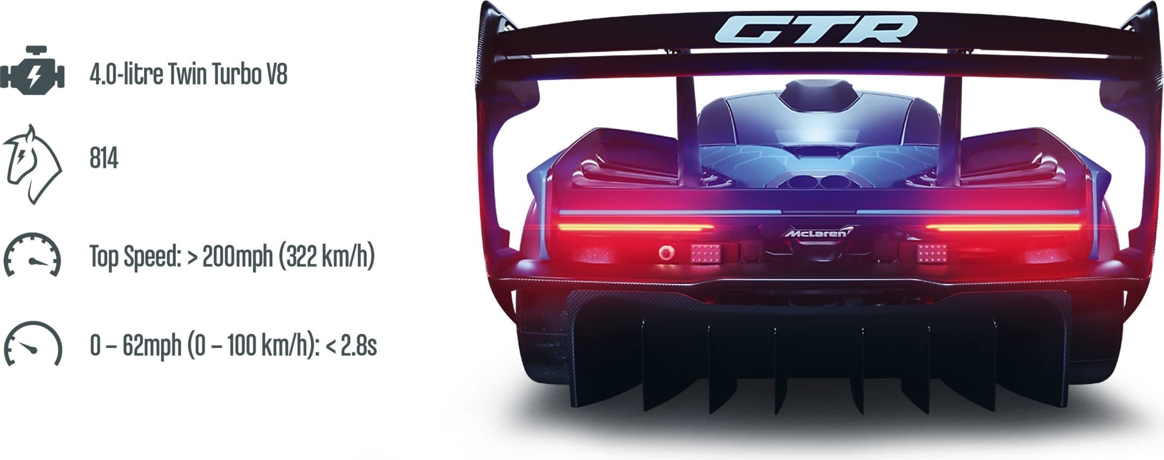 McLaren Senna GTR