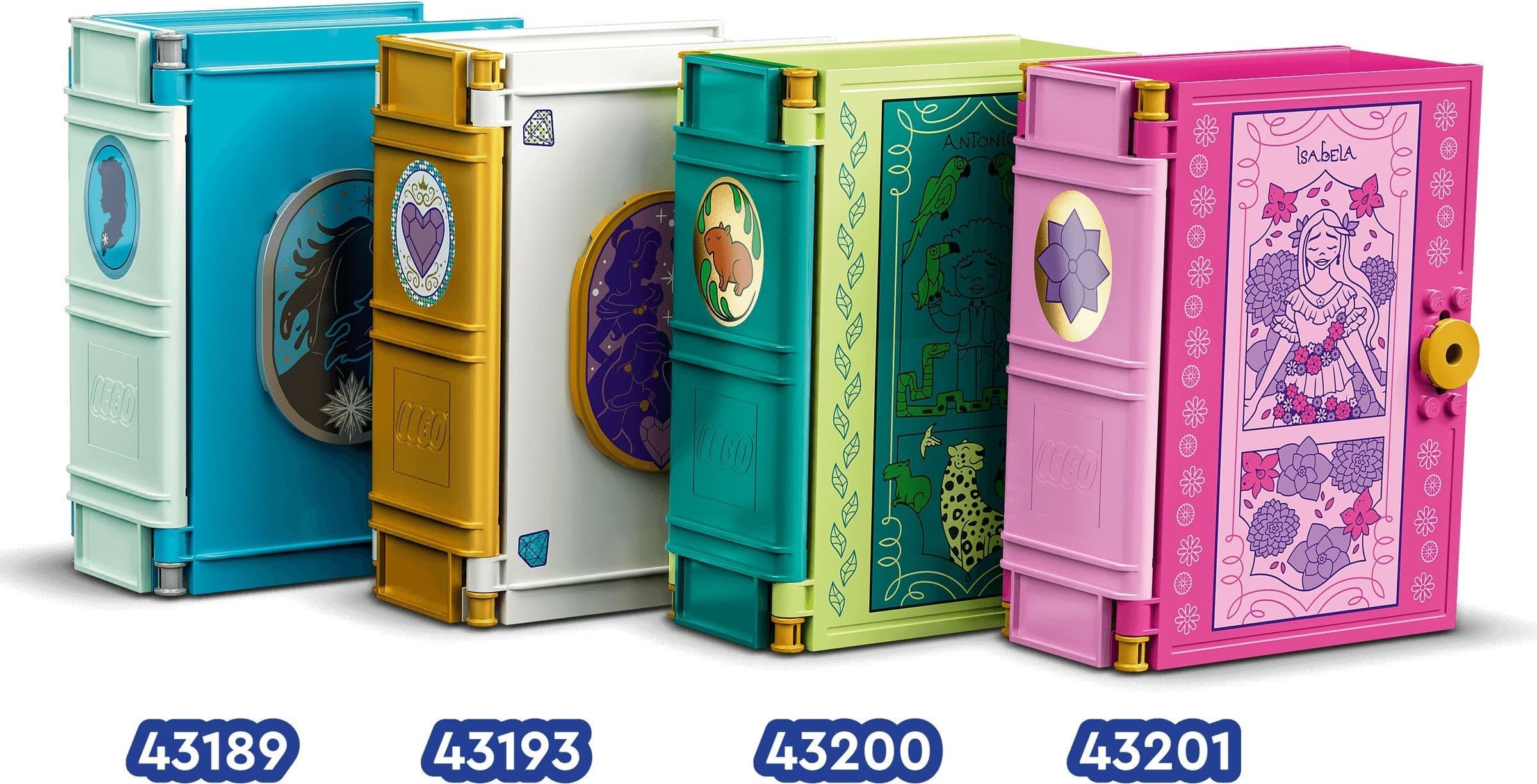 Antonio's Magical Door