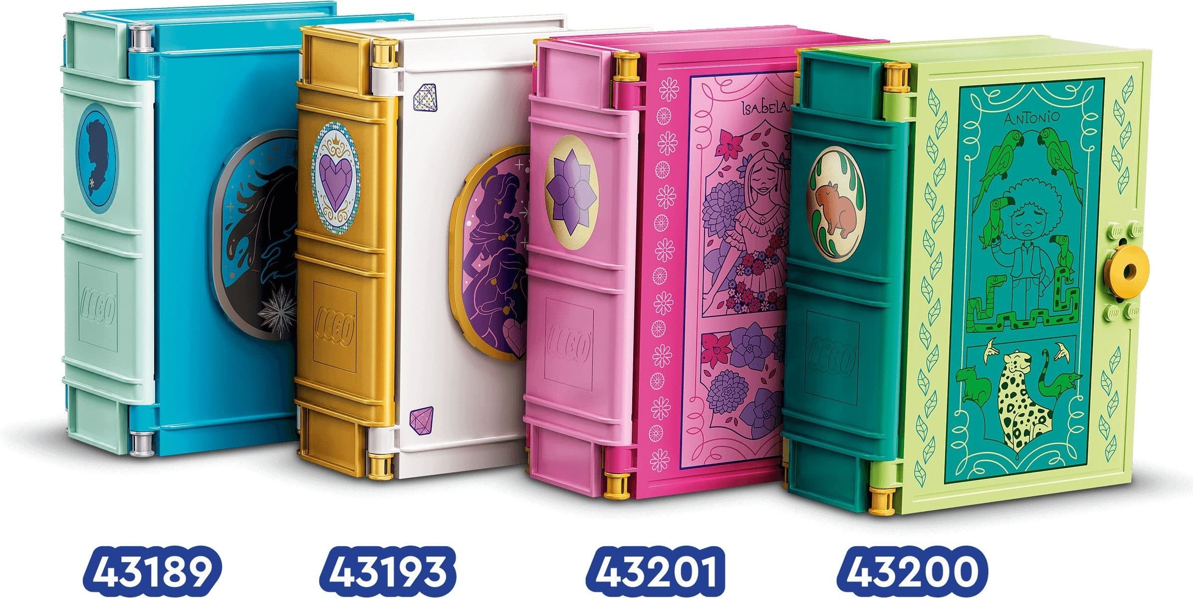 Isabela's Magical Door