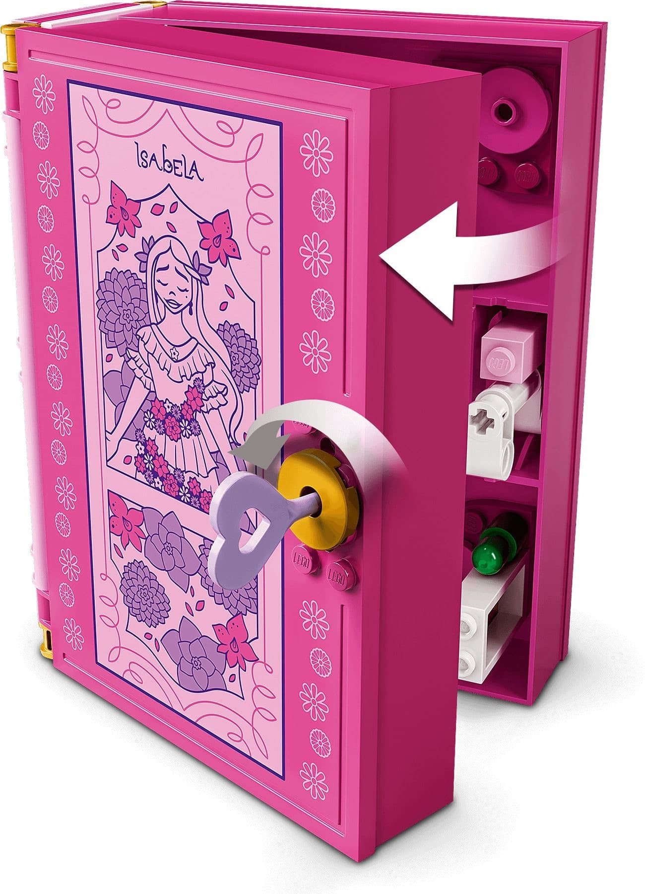 Isabela's Magical Door