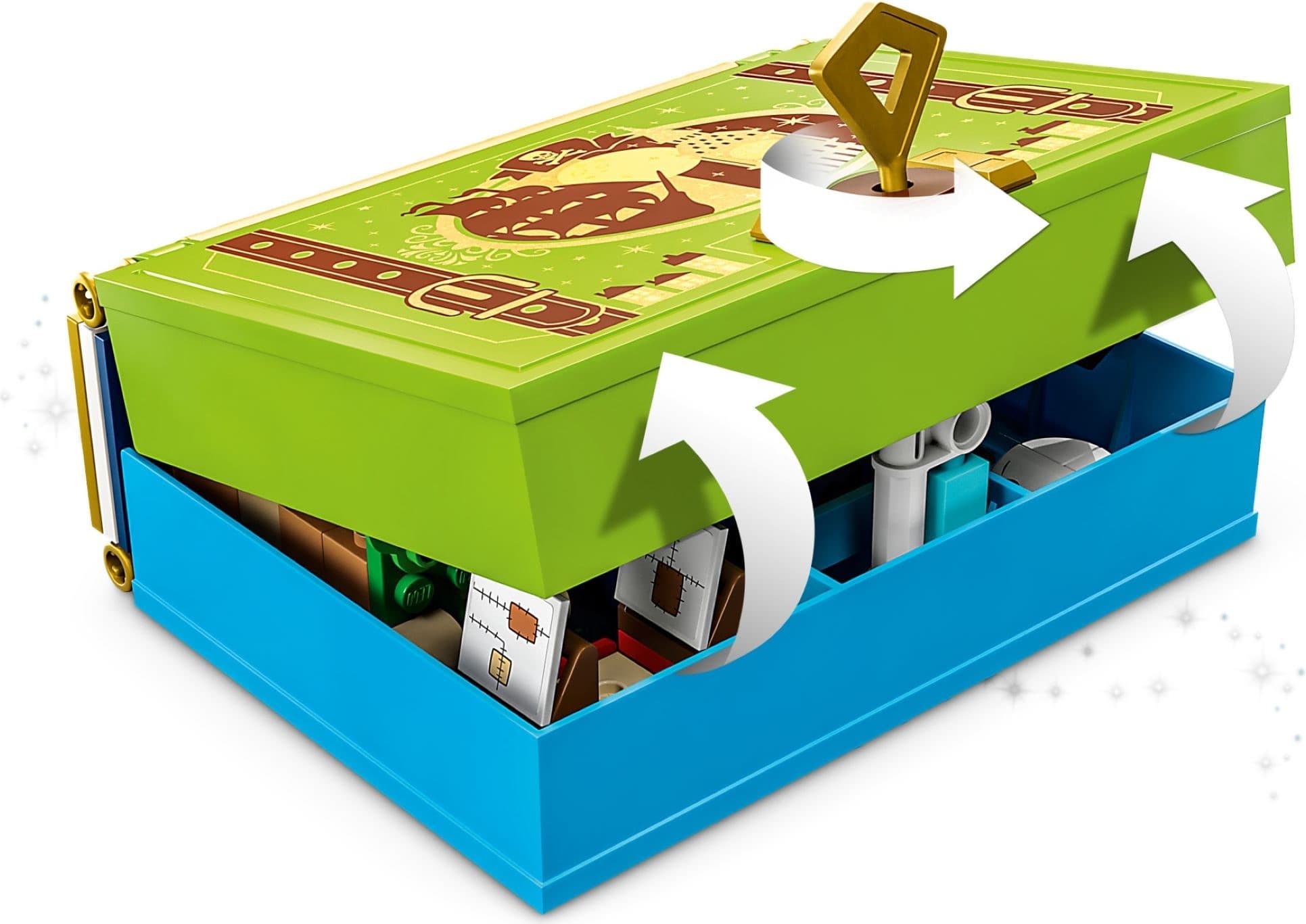 Peter Pan & Wendy's Storybook Adventure