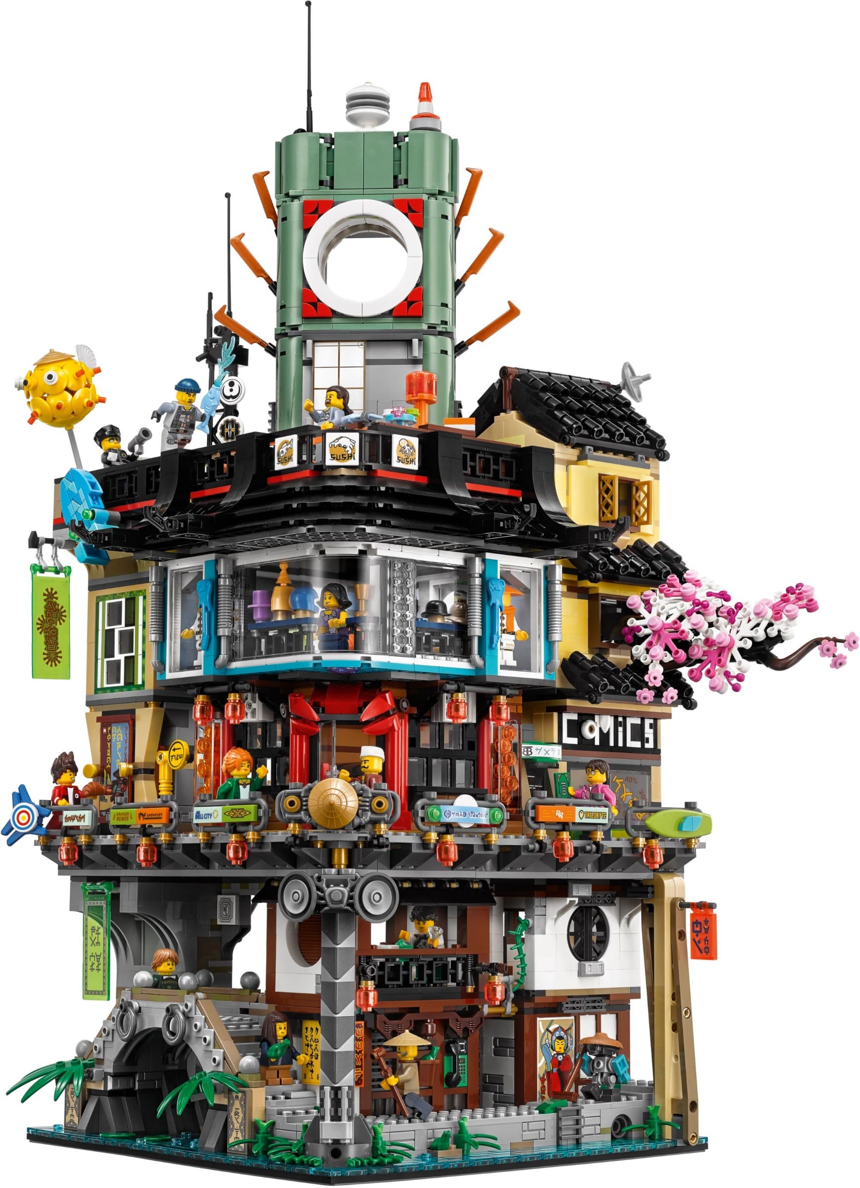 NINJAGO City