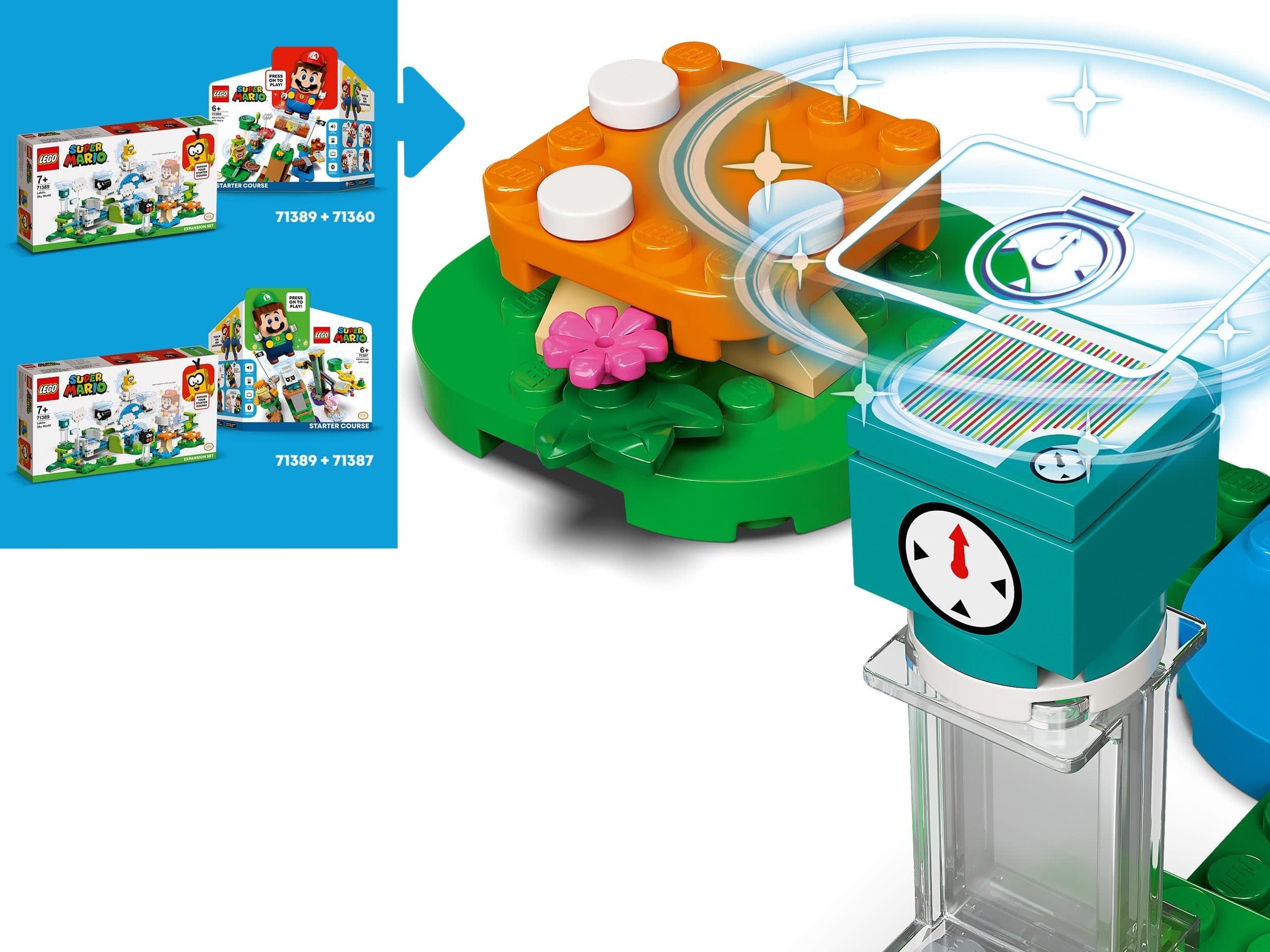 Lakitu Sky World Expansion Set