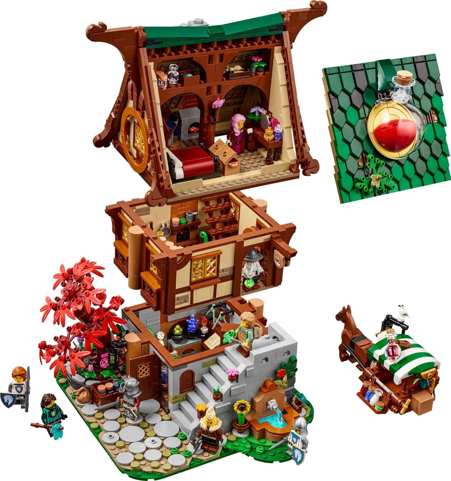 Alchemist's Shop