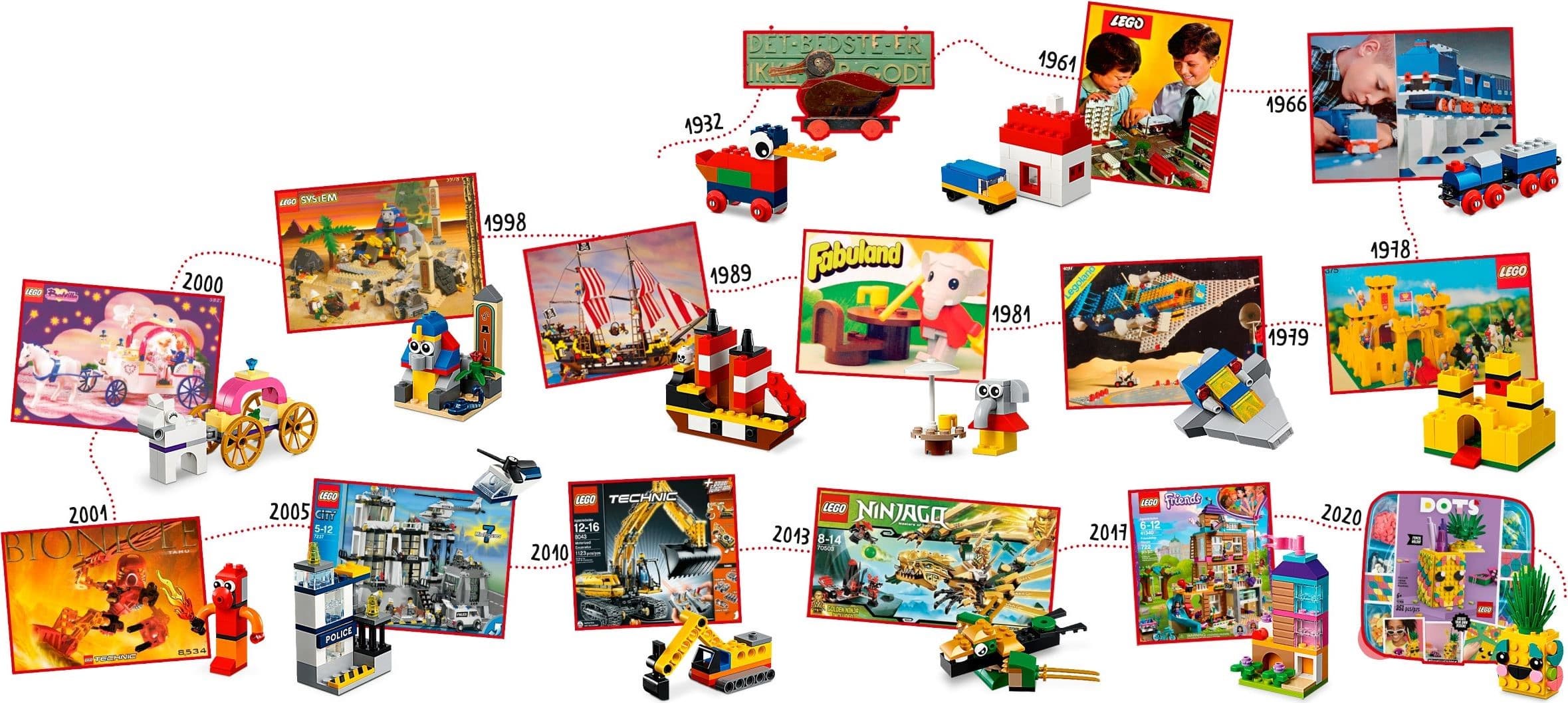90 Years of Play