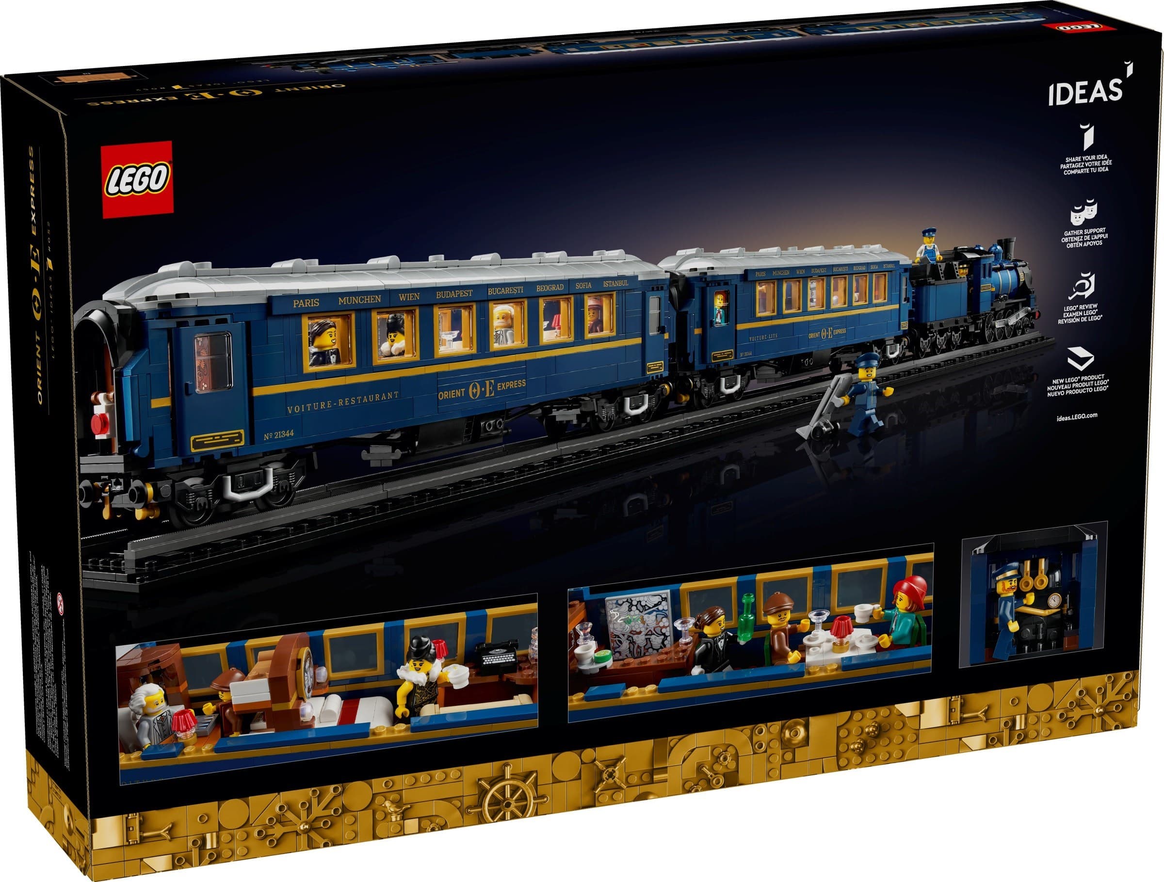 The Orient Express Train