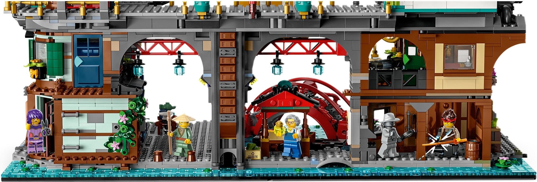 NINJAGO City Markets
