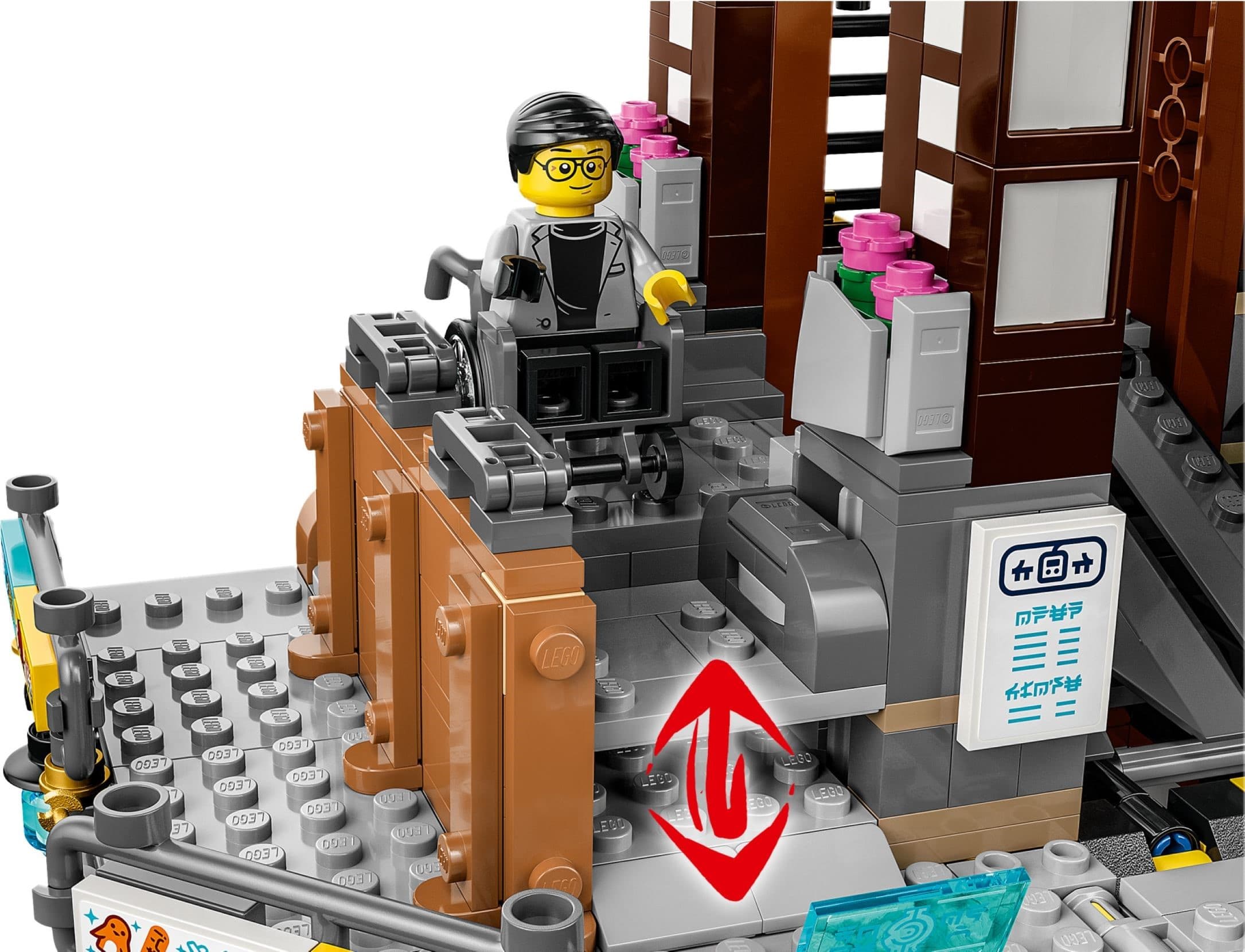 NINJAGO City Markets